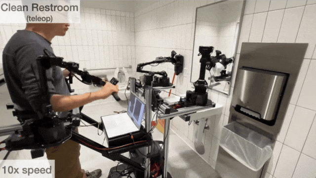  Collaborative robotic arm working scenario 
