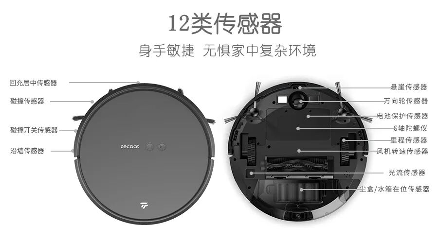  Core Sensor of Robot Vacuum 