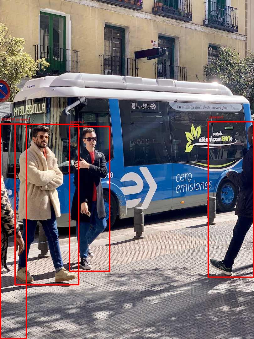 图 3 Locate Anything 定位 person