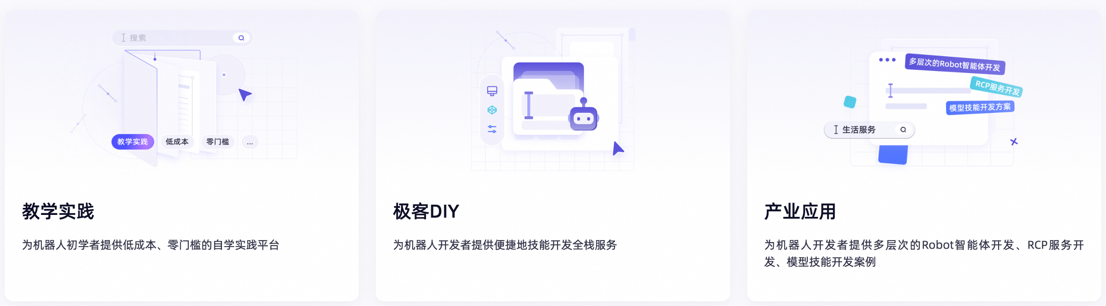task03-platform-overview-2.png