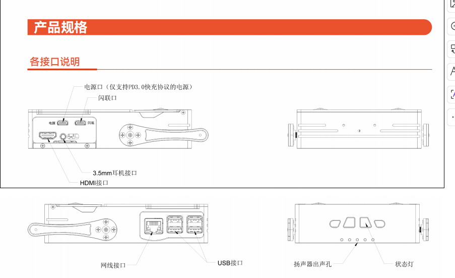 Interface Description