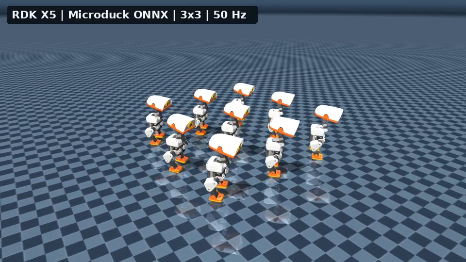 RDK X5 作为策略大脑控制 3x3 Microduck 方阵